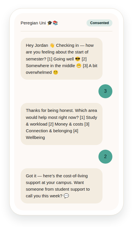 Example SMS conversation between Retento and a consenting student, showing check-ins, reply options and escalation to support